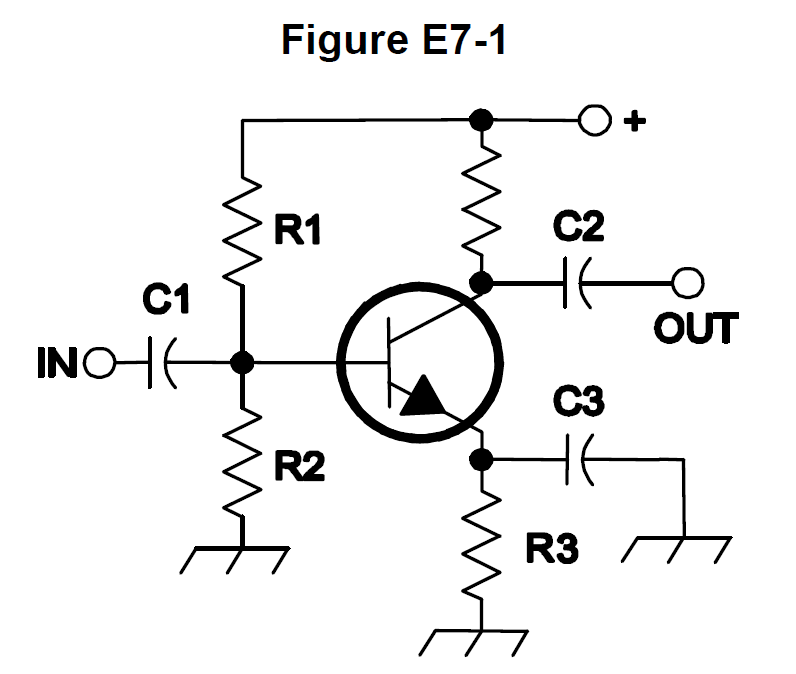 Figure E7-1 from the question pool