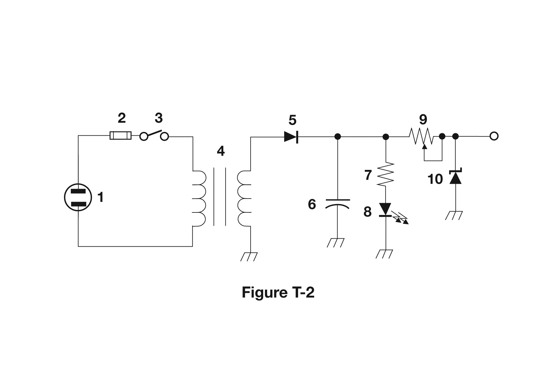 Figure T-2 from the question pool